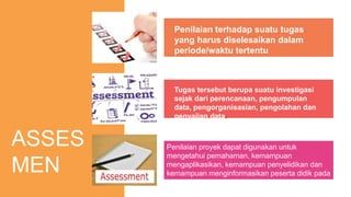 Project Based Learning dalam Kurikulum Merdeka.pptx