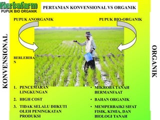 PERTANIAN KONVENSIONAL VS ORGANIK
PUPUK ANORGANIK PUPUK BIO-ORGANIK
ORGANIK
KONVENSIONAL
BERLEBIHA
N
• MIKROBA TANAH
BERMANFAAT
• BAHAN ORGANIK
• MEMPERBAIKI SIFAT
FISIK, KIMIA, DAN
BIOLOGI TANAH
1. PENCEMARAN
LINGKUNGAN
2. HIGH COST
3. TIDAK SELALU DIIKUTI
OLEH PENINGKATAN
PRODUKSI
 