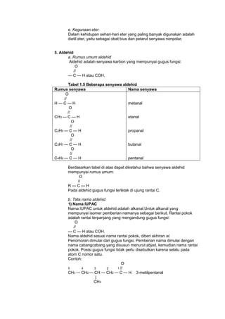 e. Kegunaan eter
Dalam kehidupan sehari-hari eter yang paling banyak digunakan adalah
dietil eter, yaitu sebagai obat bius dan pelarut senyawa nonpolar.

5. Aldehid
a. Rumus umum aldehid
Aldehid adalah senyawa karbon yang mempunyai gugus fungsi:
O
//
— C — H atau COH.
Tabel 1.5 Beberapa senyawa aldehid
Rumus senyawa
Nama senyawa
O
//
H—C—H
metanal
O
//
CH3 — C — H
etanal
O
//
C2H5 — C — H
propanal
O
//
C3H7 — C — H
butanal
O
//
C4H9 — C — H
pentanal
Berdasarkan tabel di atas dapat diketahui bahwa senyawa aldehid
mempunyai rumus umum:
O
//
R—C—H
Pada aldehid gugus fungsi terletak di ujung rantai C.
b. Tata nama aldehid
1) Nama IUPAC
Nama IUPAC untuk aldehid adalah alkanal.Untuk alkanal yang
mempunyai isomer pemberian namanya sebagai berikut. Rantai pokok
adalah rantai terpanjang yang mengandung gugus fungsi:
O
//
— C — H atau COH.
Nama aldehid sesuai nama rantai pokok, diberi akhiran al.
Penomoran dimulai dari gugus fungsi. Pemberian nama dimulai dengan
nama cabangcabang yang disusun menurut abjad, kemudian nama rantai
pokok. Posisi gugus fungsi tidak perlu disebutkan karena selalu pada
atom C nomor satu.
Contoh:
O
5
4
3
2
1 //
CH3 — CH2 — CH — CH2 — C — H 3-metilpentanal
|
CH3

 