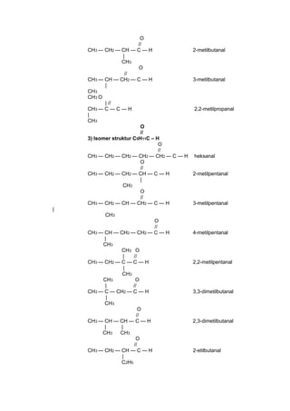 O
//
CH3 — CH2 — CH — C — H
|
CH3
O
//
CH3 — CH — CH2 — C — H
|
CH3
CH3 O
| //
CH3 — C — C — H
|
CH3
O
//
3) Isomer struktur C5H11C – H
O
//
CH3 — CH2 — CH2 — CH2 — CH2 — C — H
O
//
CH3 — CH2 — CH2 — CH — C — H
|
CH3
O
//
CH3 — CH2 — CH — CH2 — C — H

2-metilbutanal

3-metilbutanal

2,2-metilpropanal

heksanal

2-metilpentanal

3-metilpentanal

|
CH3
O
//
CH3 — CH — CH2 — CH2 — C — H
|
CH3
CH3 O
|
//
CH3 — CH2 — C — C — H
|
CH3
CH3
O
|
//
CH3 — C — CH2 — C — H
|
CH3
O
//
CH3 — CH — CH — C — H
|
|
CH3
CH3
O
//
CH3 — CH2 — CH — C — H
|
C2H5

4-metilpentanal

2,2-metilpentanal

3,3-dimetilbutanal

2,3-dimetilbutanal

2-etilbutanal

 