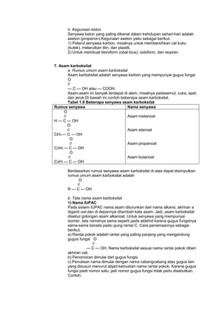 h. Kegunaan keton
Senyawa keton yang paling dikenal dalam kehidupan sehari-hari adalah
aseton (propanon).Kegunaan aseton yaitu sebagai berikut.
1) Pelarut senyawa karbon, misalnya untuk membersihkan cat kuku
(kutek), melarutkan lilin, dan plastik.
2) Untuk membuat kloroform (obat bius), iodoform, dan isopren.

7. Asam karboksilat
a. Rumus umum asam karboksilat
Asam karboksilat adalah senyawa karbon yang mempunyai gugus fungsi
O
//
— C — OH atau — COOH.
Asam-asam ini banyak terdapat di alam, misalnya padasemut, cuka, apel,
dan jeruk.Di bawah ini contoh beberapa asam karboksilat.
Tabel 1.8 Beberapa senyawa asam karboksilat
Rumus senyawa
Nama senyawa
O
//
Asam metanoat
H — C — OH
O
//
Asam etanoat
CH3 — C — OH
O
//
Asam propanoat
C2H5 — C — OH
O
//
Asam butanoat
C3H7 — C — OH
Berdasarkan rumus senyawa asam karboksilat di atas dapat disimpulkan
rumus umum asam karboksilat adalah
O
//
R — C — OH
b. Tata nama asam karboksilat
1) Nama IUPAC
Pada sistem IUPAC nama asam diturunkan dari nama alkana, akhiran a
diganti oat dan di depannya ditambah kata asam. Jadi, asam karboksilat
disebut golongan asam alkanoat. Untuk senyawa yang mempunyai
isomer, tata namanya sama seperti pada aldehid karena gugus fungsinya
sama-sama berada pada ujung rantai C. Cara penamaannya sebagai
berikut.
a) Rantai pokok adalah rantai yang paling panjang yang mengandung
gugus fungsi O
//
— C — OH. Nama karboksilat sesuai nama rantai pokok diberi
akhiran oat.
b) Penomoran dimulai dari gugus fungsi.
c) Penulisan nama dimulai dengan nama cabangcabang atau gugus lain
yang disusun menurut abjad kemudian nama rantai pokok. Karena gugus
fungsi pasti nomor satu, jadi nomor gugus fungsi tidak perlu disebutkan.
Contoh:

 