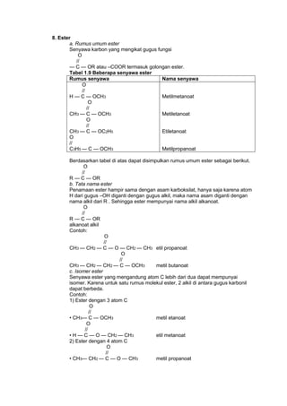 8. Ester
a. Rumus umum ester
Senyawa karbon yang mengikat gugus fungsi
O
//
— C — OR atau –COOR termasuk golongan ester.
Tabel 1.9 Beberapa senyawa ester
Rumus senyawa
Nama senyawa
O
//
H — C — OCH3
Metilmetanoat
O
//
CH3 — C — OCH3
Metiletanoat
O
//
CH3 — C — OC2H5
Etiletanoat
O
//
C3H5 — C — OCH3
Metilpropanoat
Berdasarkan tabel di atas dapat disimpulkan rumus umum ester sebagai berikut.
O
//
R — C — OR
b. Tata nama ester
Penamaan ester hampir sama dengan asam karboksilat, hanya saja karena atom
H dari gugus –OH diganti dengan gugus alkil, maka nama asam diganti dengan
nama alkil dari R . Sehingga ester mempunyai nama alkil alkanoat.
O
//
R — C — OR
alkanoat alkil
Contoh:
O
//
CH3 — CH2 — C — O — CH2 — CH3 etil propanoat
O
//
CH3 — CH2 — CH2 — C — OCH3
metil butanoat
c. Isomer ester
Senyawa ester yang mengandung atom C lebih dari dua dapat mempunyai
isomer. Karena untuk satu rumus molekul ester, 2 alkil di antara gugus karbonil
dapat berbeda.
Contoh:
1) Ester dengan 3 atom C
O
//
• CH3— C — OCH3
metil etanoat
O
//
• H — C — O — CH2 — CH3
etil metanoat
2) Ester dengan 4 atom C
O
//
• CH3— CH2 — C — O — CH3
metil propanoat

 