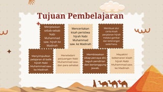 Materi Hijrah Nabi Muhammad ke Madinah Kelas 4 SD Kurikulum Merdeka.pptx