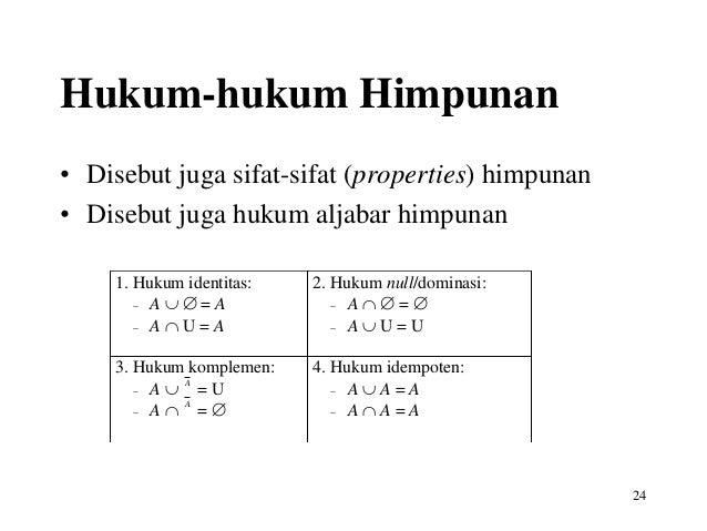 Materi himpunan