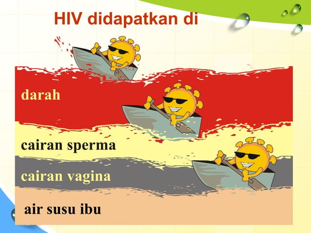 Materi HIV & AIDS | PDF