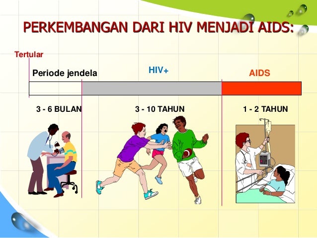  Materi HIV  AIDS 