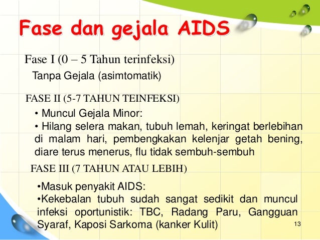  Materi HIV  AIDS 
