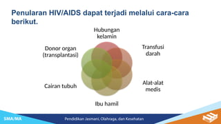 materi pelajaraann kelas 11 hiv dan aids | PPTX