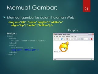 MATERI HTML untuk anak anak kelas 9 SMP Fase D | PPT
