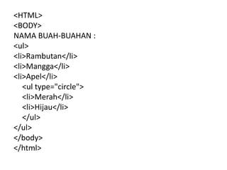 <HTML> 
<BODY> 
NAMA BUAH-BUAHAN : 
<ul> 
<li>Rambutan</li> 
<li>Mangga</li> 
<li>Apel</li> 
<ul type="circle"> 
<li>Merah</li> 
<li>Hijau</li> 
</ul> 
</ul> 
</body> 
</html> 
 