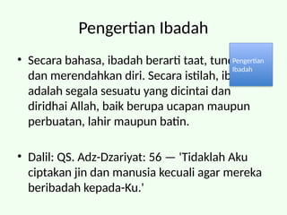 Materi_Ibadah_Praktis_IPM_Final_With_Icons_Thaharah_Notes.pptx