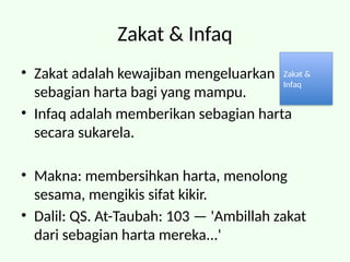 Materi_Ibadah_Praktis_IPM_Final_With_Icons_Thaharah_Notes.pptx
