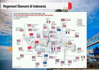 Materi ISLAMIC BUSINESS COACHING #2