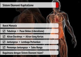 Materi ISLAMIC BUSINESS COACHING #2