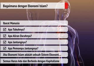 Materi ISLAMIC BUSINESS COACHING #2