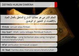 DEFINISI HUKUM SYARI’AH
‫الحكم‬‫الشرعي‬‫هو‬‫العبا‬ ‫بأفعال‬ ‫المتعلق‬ ‫الشارع‬ ‫خطاب‬‫د‬
‫الوضع‬ ‫او‬ ‫التخيير‬ ‫او‬ ‫باإلقتضاء‬.
Khitob: seruan atau firman
Asy-Syari’: Allah, yaitu sebagai Pembuat hukum,
Al-Muta’alliqu : yang berkaitan atau yang mengikat
(secara keseluruhan)
Af’al: perbuatan termasuk ucapan
Al-’Ibad: hamba atau manusia secara keseluruhan
 
