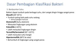 5. Berdasarkan Suhu
Bakteri dapat tumbuh pada berbagai suhu, dari sangat dingin hingga sangat panas
Mesofil (20°-45°C)
• Tumbuh paling baik pada suhu sedang
• Semua patogen manusia
Ekstremofil (Suhu ekstrem)
• Menyukai lingkungan yang ekstrem
Psikrofilik (<10°C)
• Lebih menyukai lingkungan dingin
Termofilik/termotrof (45°-122°C)
• Lebih menyukai suhu hangat
Hipertermofilik (60°C ke atas)
• Bertumbuh di lingkungan yang sangat panas
Dasar Pembagian Klasifikasi Bakteri
 