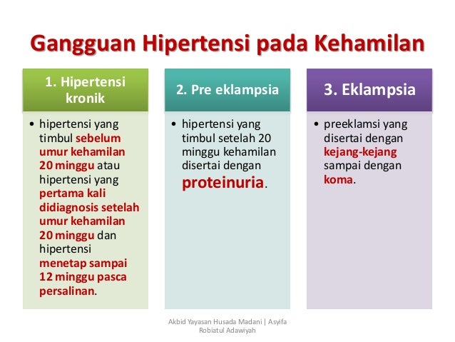 Hipertensi Dalam Kehamilan