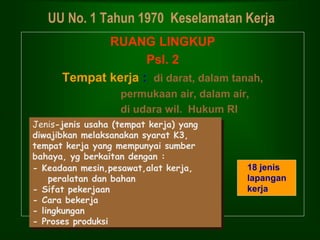 UU No. 1 Tahun 1970 Keselamatan Kerja
RUANG LINGKUP
Psl. 2
Tempat kerja : di darat, dalam tanah,
permukaan air, dalam air,
di udara wil. Hukum RI
18 jenis
lapangan
kerja
Jenis-jenis usaha (tempat kerja) yang
diwajibkan melaksanakan syarat K3,
tempat kerja yang mempunyai sumber
bahaya, yg berkaitan dengan :
- Keadaan mesin,pesawat,alat kerja,
peralatan dan bahan
- Sifat pekerjaan
- Cara bekerja
- lingkungan
- Proses produksi
 