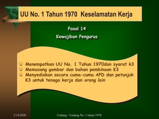 2/14/2020 Undang - Undang No. 1 tahun 1970
UU No. 1 Tahun 1970 Keselamatan Kerja
Pasal 14
Kewajiban Pengurus
 Menempatkan UU No. 1 Tahun 1970dan syarat k3
 Memasang gambar dan bahan pembinaan K3
 Menyediakan secara cuma-cuma APD dan petunjuk
K3 untuk tenaga kerja dan orang lain
 
