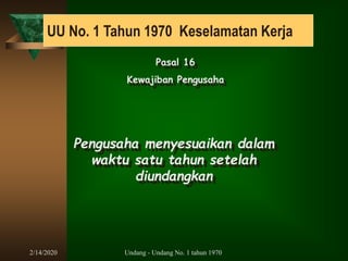 2/14/2020 Undang - Undang No. 1 tahun 1970
UU No. 1 Tahun 1970 Keselamatan Kerja
Pasal 16
Kewajiban Pengusaha
Pengusaha menyesuaikan dalam
waktu satu tahun setelah
diundangkan
 