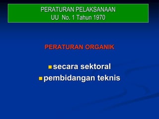 PERATURAN PELAKSANAAN
UU No. 1 Tahun 1970
PERATURAN ORGANIK
secara sektoral
pembidangan teknis
 