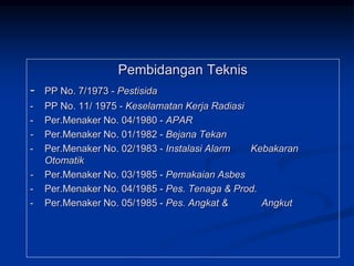Pembidangan Teknis
- PP No. 7/1973 - Pestisida
- PP No. 11/ 1975 - Keselamatan Kerja Radiasi
- Per.Menaker No. 04/1980 - APAR
- Per.Menaker No. 01/1982 - Bejana Tekan
- Per.Menaker No. 02/1983 - Instalasi Alarm Kebakaran
Otomatik
- Per.Menaker No. 03/1985 - Pemakaian Asbes
- Per.Menaker No. 04/1985 - Pes. Tenaga & Prod.
- Per.Menaker No. 05/1985 - Pes. Angkat & Angkut
 