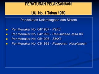 Pendekatan Kelembagaan dan Sistem
 Per.Menaker No. 04/1987 - P2K3
 Per.Menaker No. 04/1995 - Perusahaan Jasa K3
 Per.Menaker No. 05/1996 - SMK3
 Per.Menaker No. 03/1998 - Pelaporan Kecelakaan
PERATURAN PELAKSANAAN
UU No. 1 Tahun 1970
 