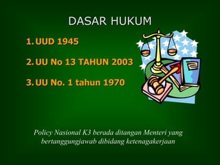 DASAR HUKUM
1.UUD 1945
2.UU No 13 TAHUN 2003
3.UU No. 1 tahun 1970
Policy Nasional K3 berada ditangan Menteri yang
bertanggungjawab dibidang ketenagakerjaan
 