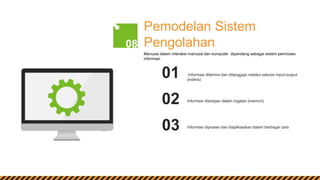 Pemodelan Sistem
Pengolahan
Informasi diterima dan ditanggapi melalui saluran input-output
(indera)
01
Informasi disimpan dalam ingatan (memori)02
Informasi diproses dan diaplikasikan dalam berbagai cara03
08
Manusia dalam interaksi manusia dan komputer dipandang sebagai sistem pemroses
informasi :
 