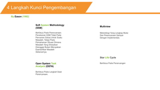 Soft System Methodology
(SSM)
Berfokus Pada Perencanaan.
Penekanan SSM Tidak Pada
Pencarian Solusi Untuk Suatu
Masalah, Tetapi Pada
Pemahaman Situasi Dimana
Masalah Yang Dirasakan
Dianggap Bukan Merupakan
Esensi/Akar Masalah
Sebenarnya.
Multiview
Metodologi Yang Lengkap Mulai
Dari Perencanaan Sampai
Dengan Implementasi.
Open System Task
Analysis (OSTA)
Berfokus Pada Langkah Awal
Perencanaan.
Star Life Cycle
Berfokus Pada Perancangan
4 Langkah Kunci Pengembangan
By Eason (1992)
 
