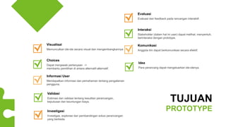 Anggota tim dapat berkomunikasi secara efektif.
Komunikasi
Evaluasi dan feedback pada rancangan interaktif.
Evaluasi
Stakeholder (dalam hal ini user) dapat melihat, menyentuh,
berinteraksi dengan prototype.
Interaksi
TUJUAN
PROTOTYPE
Para perancang dapat mengeluarkan ide-idenya.
Idea
Mendapatkan informasi dan pemahaman tentang pengalaman
pengguna.
Informasi User
Memunculkan ide-ide secara visual dan mengembangkannya
Visualisai
Dapat menjawab pertanyaan ->
membantu pemilihan di antara alternatif-alternatif.
Choices
Estimasi dan validasi tentang kesulitan perancangan,
keputusan dan keuntungan biaya.
Validasi
Investigas, explorasi dan pembandingan solusi perancangan
yang berbeda.
Investigasi
 