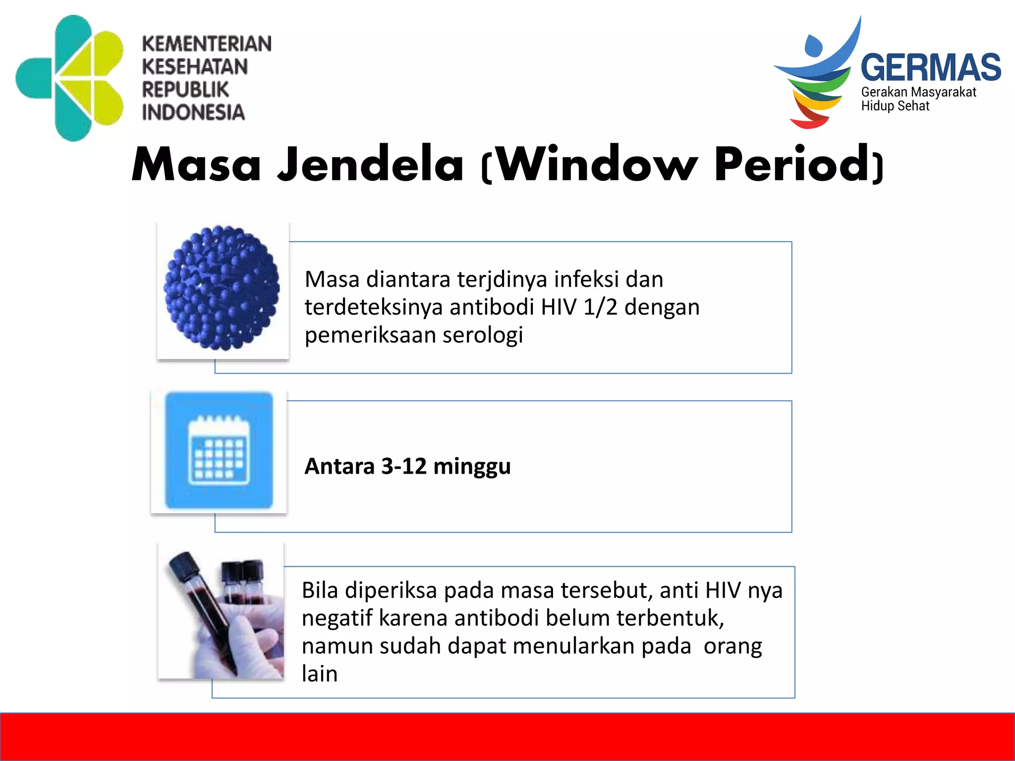 Materi Informasi Dasar Hiv Pptx