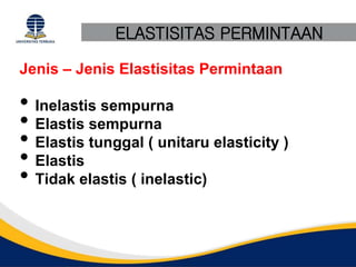 Inelastis Materi Inisiasi 2.2. universitas terbuka | PPTX