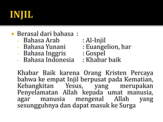 Materi Injil MArkus Sekolah Alkitab Maluku Utara.pptx