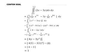 MATERI INTEGRAL RANGKAP VIDIO MATEMATIKA | PPTX