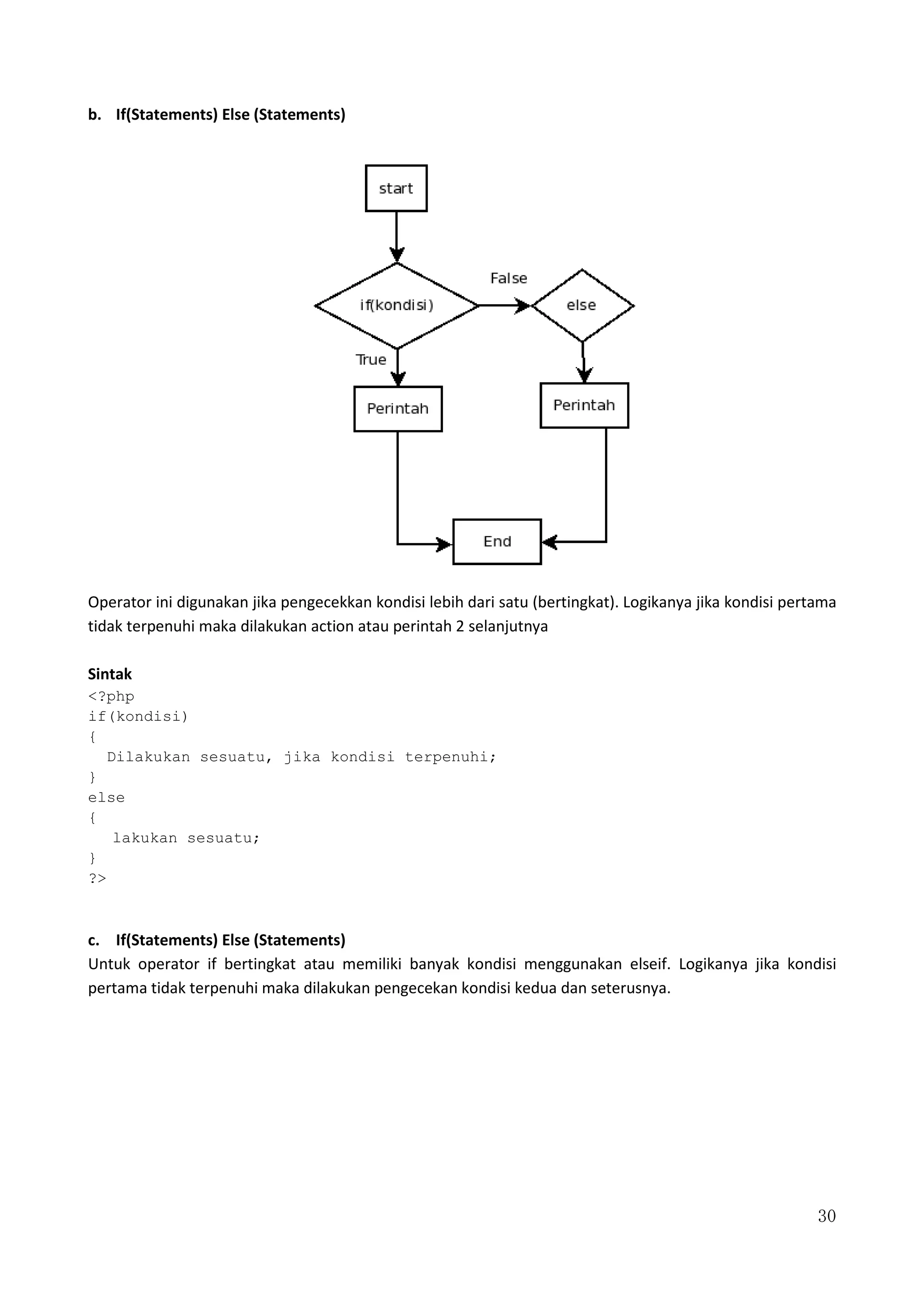 30
b. If(Statements) Else (Statements)
Operator ini digunakan jika pengecekkan kondisi lebih dari satu (bertingkat). Logikanya jika kondisi pertama
tidak terpenuhi maka dilakukan action atau perintah 2 selanjutnya
Sintak
<?php
if(kondisi)
{
Dilakukan sesuatu, jika kondisi terpenuhi;
}
else
{
lakukan sesuatu;
}
?>
c. If(Statements) Else (Statements)
Untuk operator if bertingkat atau memiliki banyak kondisi menggunakan elseif. Logikanya jika kondisi
pertama tidak terpenuhi maka dilakukan pengecekan kondisi kedua dan seterusnya.
 