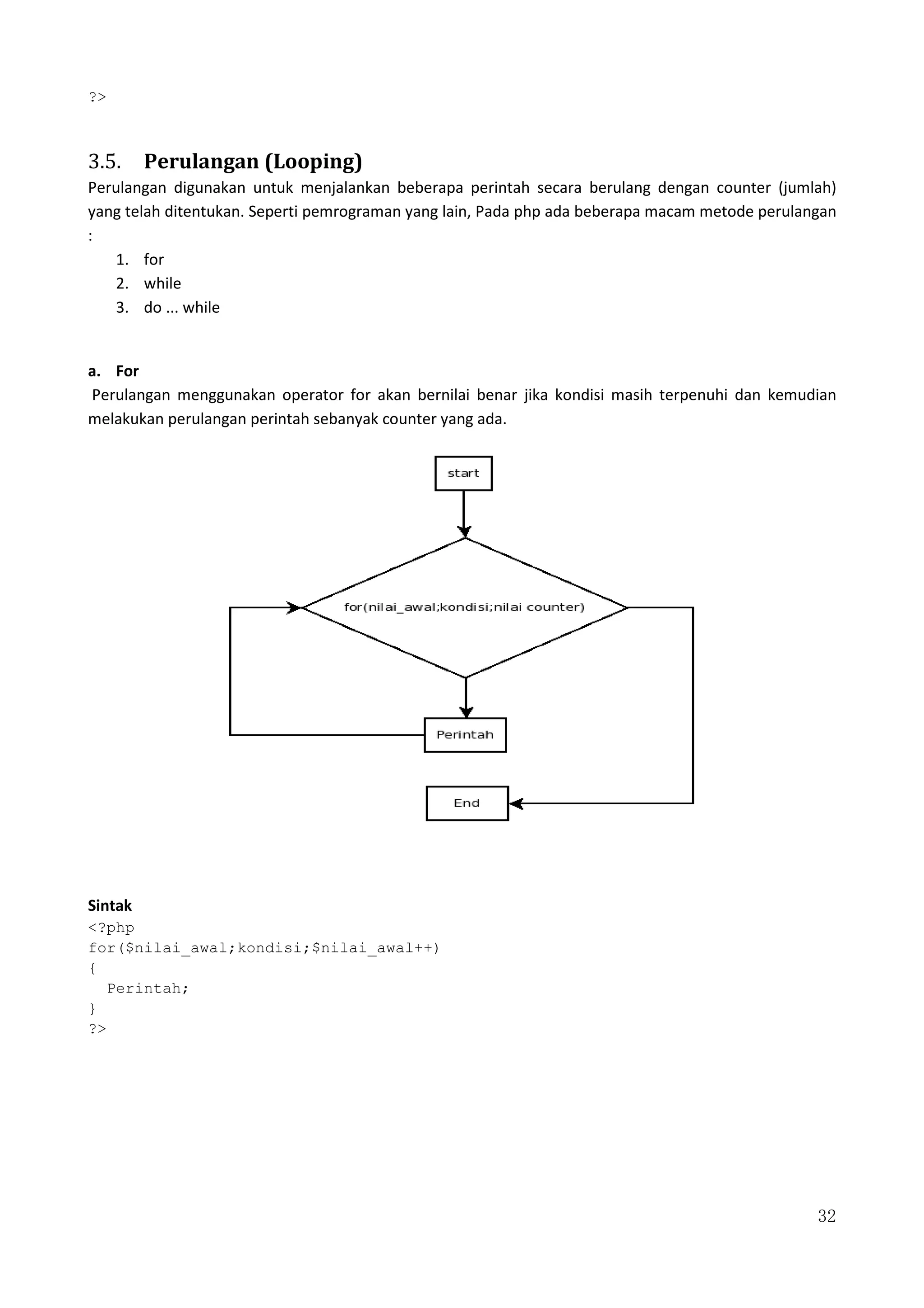 32
?>
3.5. Perulangan (Looping)
Perulangan digunakan untuk menjalankan beberapa perintah secara berulang dengan counter (jumlah)
yang telah ditentukan. Seperti pemrograman yang lain, Pada php ada beberapa macam metode perulangan
:
1. for
2. while
3. do ... while
a. For
Perulangan menggunakan operator for akan bernilai benar jika kondisi masih terpenuhi dan kemudian
melakukan perulangan perintah sebanyak counter yang ada.
Sintak
<?php
for($nilai_awal;kondisi;$nilai_awal++)
{
Perintah;
}
?>
 