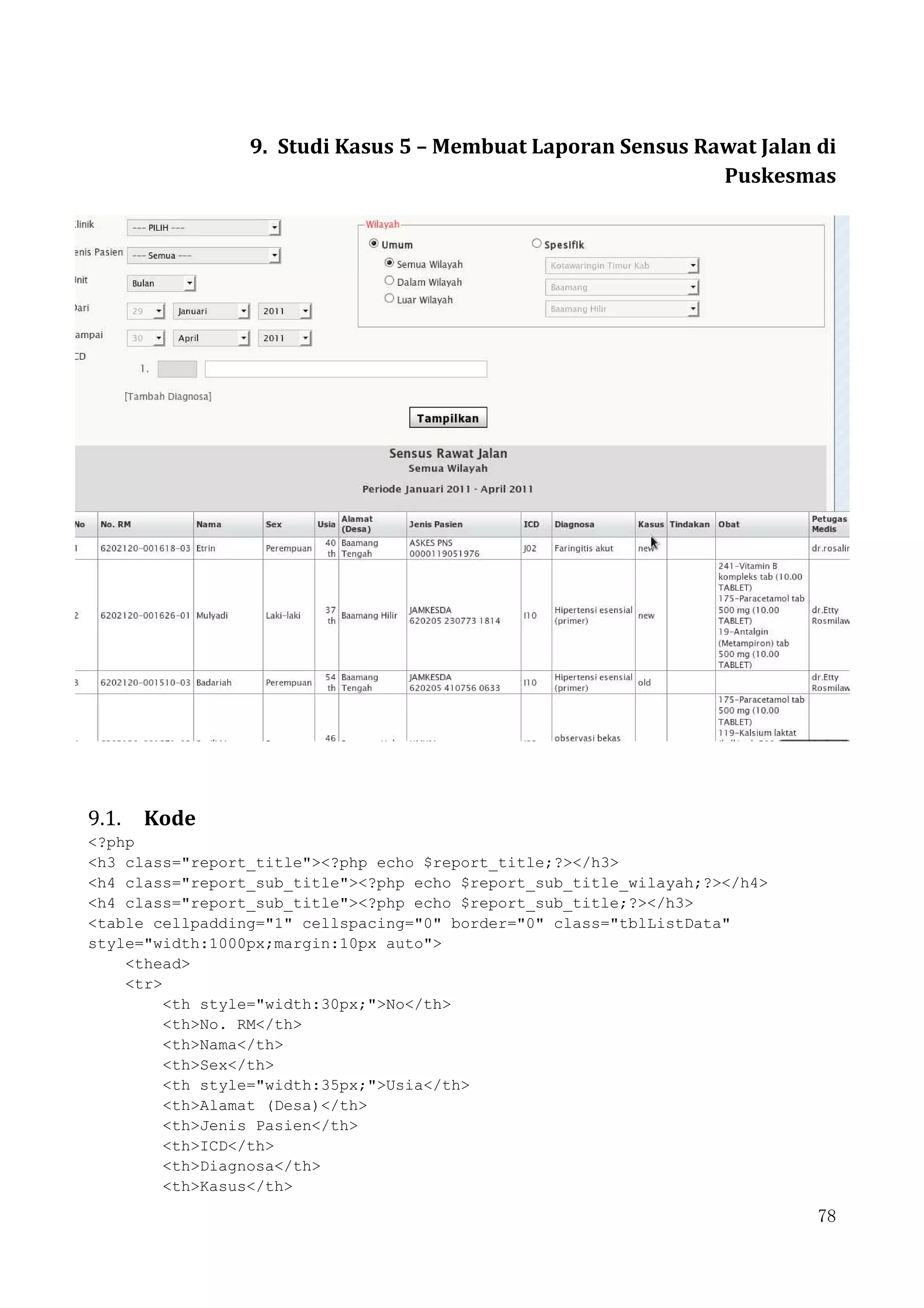 78
9. Studi Kasus 5 – Membuat Laporan Sensus Rawat Jalan di
Puskesmas
9.1. Kode
<?php
<h3 class="report_title"><?php echo $report_title;?></h3>
<h4 class="report_sub_title"><?php echo $report_sub_title_wilayah;?></h4>
<h4 class="report_sub_title"><?php echo $report_sub_title;?></h3>
<table cellpadding="1" cellspacing="0" border="0" class="tblListData"
style="width:1000px;margin:10px auto">
<thead>
<tr>
<th style="width:30px;">No</th>
<th>No. RM</th>
<th>Nama</th>
<th>Sex</th>
<th style="width:35px;">Usia</th>
<th>Alamat (Desa)</th>
<th>Jenis Pasien</th>
<th>ICD</th>
<th>Diagnosa</th>
<th>Kasus</th>
 