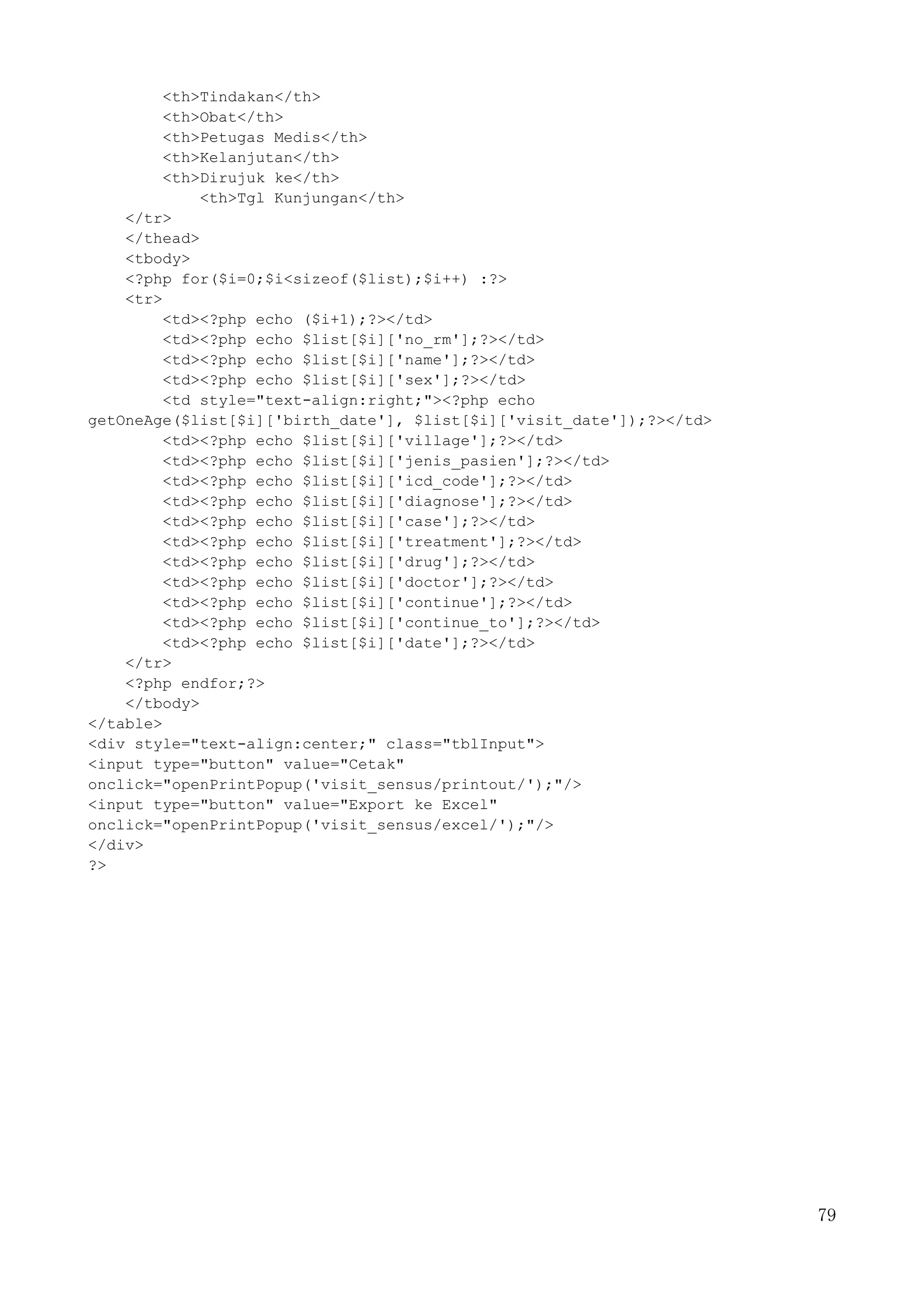 79
<th>Tindakan</th>
<th>Obat</th>
<th>Petugas Medis</th>
<th>Kelanjutan</th>
<th>Dirujuk ke</th>
<th>Tgl Kunjungan</th>
</tr>
</thead>
<tbody>
<?php for($i=0;$i<sizeof($list);$i++) :?>
<tr>
<td><?php echo ($i+1);?></td>
<td><?php echo $list[$i]['no_rm'];?></td>
<td><?php echo $list[$i]['name'];?></td>
<td><?php echo $list[$i]['sex'];?></td>
<td style="text-align:right;"><?php echo
getOneAge($list[$i]['birth_date'], $list[$i]['visit_date']);?></td>
<td><?php echo $list[$i]['village'];?></td>
<td><?php echo $list[$i]['jenis_pasien'];?></td>
<td><?php echo $list[$i]['icd_code'];?></td>
<td><?php echo $list[$i]['diagnose'];?></td>
<td><?php echo $list[$i]['case'];?></td>
<td><?php echo $list[$i]['treatment'];?></td>
<td><?php echo $list[$i]['drug'];?></td>
<td><?php echo $list[$i]['doctor'];?></td>
<td><?php echo $list[$i]['continue'];?></td>
<td><?php echo $list[$i]['continue_to'];?></td>
<td><?php echo $list[$i]['date'];?></td>
</tr>
<?php endfor;?>
</tbody>
</table>
<div style="text-align:center;" class="tblInput">
<input type="button" value="Cetak"
onclick="openPrintPopup('visit_sensus/printout/');"/>
<input type="button" value="Export ke Excel"
onclick="openPrintPopup('visit_sensus/excel/');"/>
</div>
?>
 