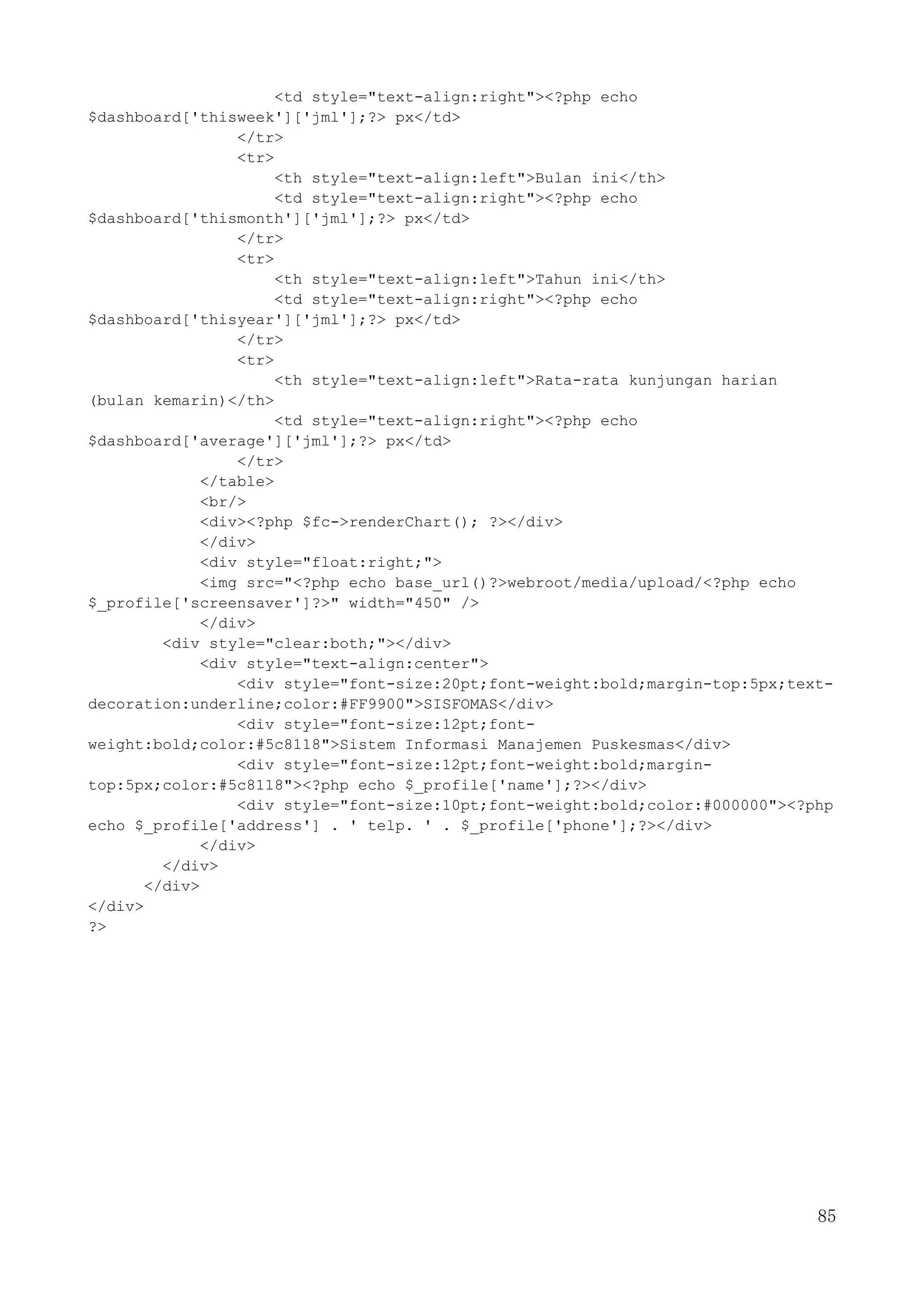 85
<td style="text-align:right"><?php echo
$dashboard['thisweek']['jml'];?> px</td>
</tr>
<tr>
<th style="text-align:left">Bulan ini</th>
<td style="text-align:right"><?php echo
$dashboard['thismonth']['jml'];?> px</td>
</tr>
<tr>
<th style="text-align:left">Tahun ini</th>
<td style="text-align:right"><?php echo
$dashboard['thisyear']['jml'];?> px</td>
</tr>
<tr>
<th style="text-align:left">Rata-rata kunjungan harian
(bulan kemarin)</th>
<td style="text-align:right"><?php echo
$dashboard['average']['jml'];?> px</td>
</tr>
</table>
<br/>
<div><?php $fc->renderChart(); ?></div>
</div>
<div style="float:right;">
<img src="<?php echo base_url()?>webroot/media/upload/<?php echo
$_profile['screensaver']?>" width="450" />
</div>
<div style="clear:both;"></div>
<div style="text-align:center">
<div style="font-size:20pt;font-weight:bold;margin-top:5px;text-
decoration:underline;color:#FF9900">SISFOMAS</div>
<div style="font-size:12pt;font-
weight:bold;color:#5c8118">Sistem Informasi Manajemen Puskesmas</div>
<div style="font-size:12pt;font-weight:bold;margin-
top:5px;color:#5c8118"><?php echo $_profile['name'];?></div>
<div style="font-size:10pt;font-weight:bold;color:#000000"><?php
echo $_profile['address'] . ' telp. ' . $_profile['phone'];?></div>
</div>
</div>
</div>
</div>
?>
 