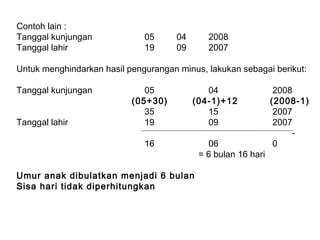 Contoh lain :
Tanggal kunjungan
Tanggal lahir

05
19

04
09

2008
2007

Untuk menghindarkan hasil pengurangan minus, lakukan sebagai berikut:
Tanggal kunjungan
Tanggal lahir

05
(05+30)
35
19

04
(04-1)+12
15
09

16
 
Umur anak dibulatkan menjadi 6 bulan
Sisa hari tidak diperhitungkan
 

06
= 6 bulan 16 hari

2008
(2008-1)
2007
2007
0

 
