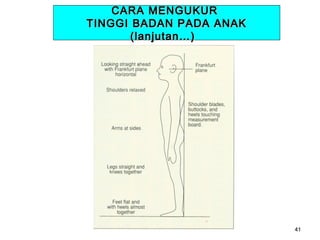 CARA MENGUKUR
TINGGI BADAN PADA ANAK
(lanjutan…)

41

 