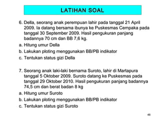 LATIHAN SOAL
6. Della, seorang anak perempuan lahir pada tanggal 21 April
2009. Ia datang bersama ibunya ke Puskesmas Cempaka pada
tanggal 30 September 2009. Hasil pengukuran panjang
badannya 70 cm dan BB 7,6 kg.
a. Hitung umur Della
b. Lakukan ploting menggunakan BB/PB indikator
c. Tentukan status gizi Della
7. Seorang anak laki-laki bernama Suroto, lahir di Martapura
tanggal 5 Oktober 2009. Suroto datang ke Puskesmas pada
tanggal 29 Oktober 2010. Hasil pengukuran panjang badannya
74,5 cm dan berat badan 8 kg
a. Hitung umur Suroto
b. Lakukan ploting menggunakan BB/PB indikator
c. Tentukan status gizi Suroto
48

 