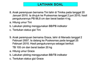 LATIHAN SOAL
8. Anak perempuan bernama Tini lahir di Timika pada tanggal 20
Januari 2010. Ia dirujuk ke Puskesmas tanggal 2 juni 2010, hasil
pengukurannya PB 66,8 cm dan berat badan 4 kg.
a. Hitung umur Tini
b. Lakukan ploting menggunakan BB/PB indikator
c. Tentukan status gizi Tini
9. Anak perempuan bernama Grace, lahir di Manado tanggal 2
Februari 2007. Ia datang ke Puskesmas pada tanggal 25
Februari 2010. Hasil pengukurannya sebagai berikut:
TB 105 cm dan berat badan 20 kg
a. Hitung umur Grace
b. Lakukan ploting menggunakan BB/TB indikator
c. Tentukan status gizi Grace

 