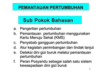 PEMANTAUAN PERTUMBUHAN

Sub Pokok Bahasan
a. Pengertian pertumbuhan
b. Pemantauan pertumbuhan menggunakan
Kartu Menuju Sehat (KMS)
c. Penyebab gangguan pertumbuhan
d. Alur kegiatan penimbangan dan tindak lanjut
e. Deteksi dini gizi buruk melalui pemantauan
pertumbuhan
f. Peran Posyandu sebagai salah satu sistem
kewaspadaan dini gizi buruk
5

 