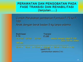 PERAWATAN DAN PENGOBATAN PADA
FASE TRANSISI DAN REHABILITASI
(lanjutan…..)
Contoh Perubahan pemberian Formula F-75 ke F100:
Anak dengan berat badan 5 kg tanpa edema
Stabilisasi
F-75
12 x/ hari 8x/ hari

6x/ hari

Transisi
F-100
sesuai dengan tabel F-100
(min 125 ml, maks

185 ml)
-------------------------------------------------------------------------------------55 ml  80 ml  110 ml  110 ml  125 ml + 10 ml   dst
(tabel F-75)
(pertahankan selama 2 hr)

35

 