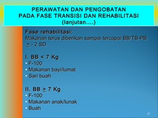 PERAWATAN DAN PENGOBATAN
PADA FASE TRANSISI DAN REHABILITASI
(lanjutan….)
Fase rehabilitasi:
Makanan terus diberikan sampai tercapai BB/TB-PB
> - 2 SD
I. BB < 7 Kg
• F-100
• Makanan bayi/lumat
• Sari buah
II. BB > 7 Kg
• F-100
• Makanan anak/lunak
• Buah
37

 