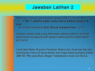 Jawaban Latihan 2
a. Status gizi Armani (perempuan) dengan PB 70 cm dan BB 7,7 kg
> - 1 SD + edema pada muka serta kedua tangan &
kaki
 Armani menderita Gizi Buruk Kwashiorkor (+++)
Catatan: setiap anak yang ditemukan adanya edema, minimal
pada kedua punggung kaki apapun status gizinya digolongkan
gizi buruk.
Lihat tabel Baku Rujukan Penilaian Status Gizi Anak laki-laki dan
perempuan menurut berat badan dan tinggi badan/panjang badan
(BB/TB- PB) pada Buku Bagan Tatalaksana Anak Gizi Buruk.

68

 