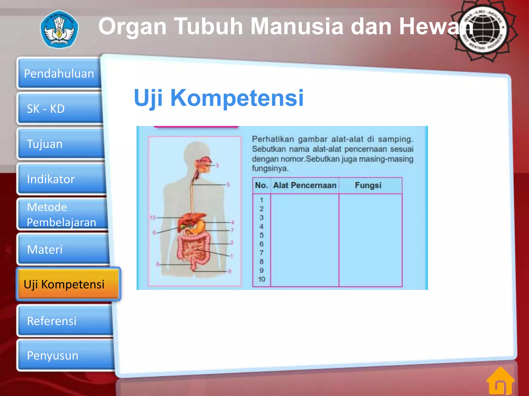 Kegiatan Organ dan Sistem Organ Tubuh Manusia|| IPA SMP/MTs || Kelas 7 ... Materi ipas sistem organ tubuh manusia